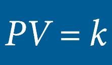Boyles Law