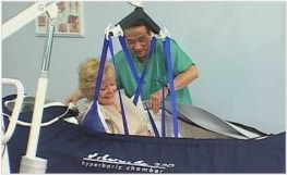 Know OxyHealth Portable Hyperbaric Chambers